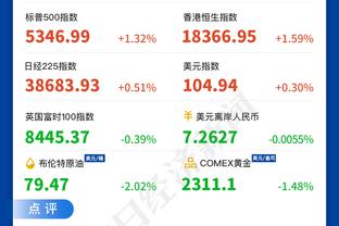 霍福德：怀特就是一个赢家 他真的很想赢球